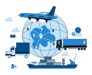 Logistics Timeliness
